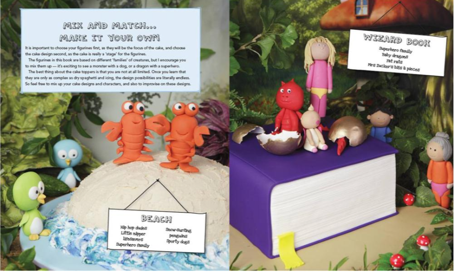 Planet Cake Kids 680 Clever Creations